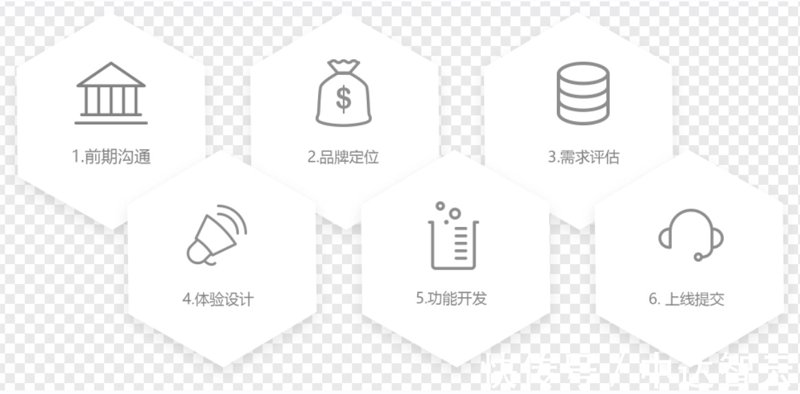 软件定制开发案例分析：助力企业发展