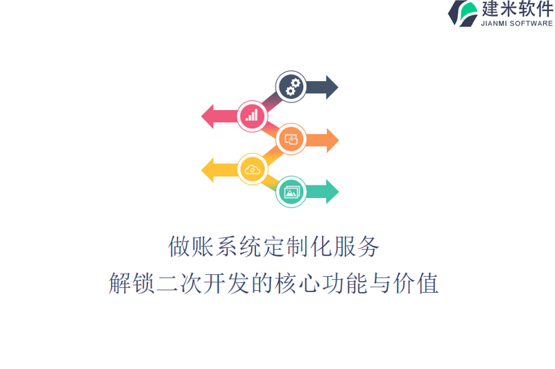 成都系统集成:巧用技术搭建信息化高速公路