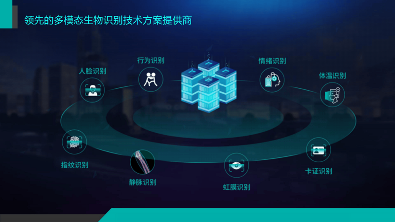 了解软件外包开发:如何让企业更专注主业