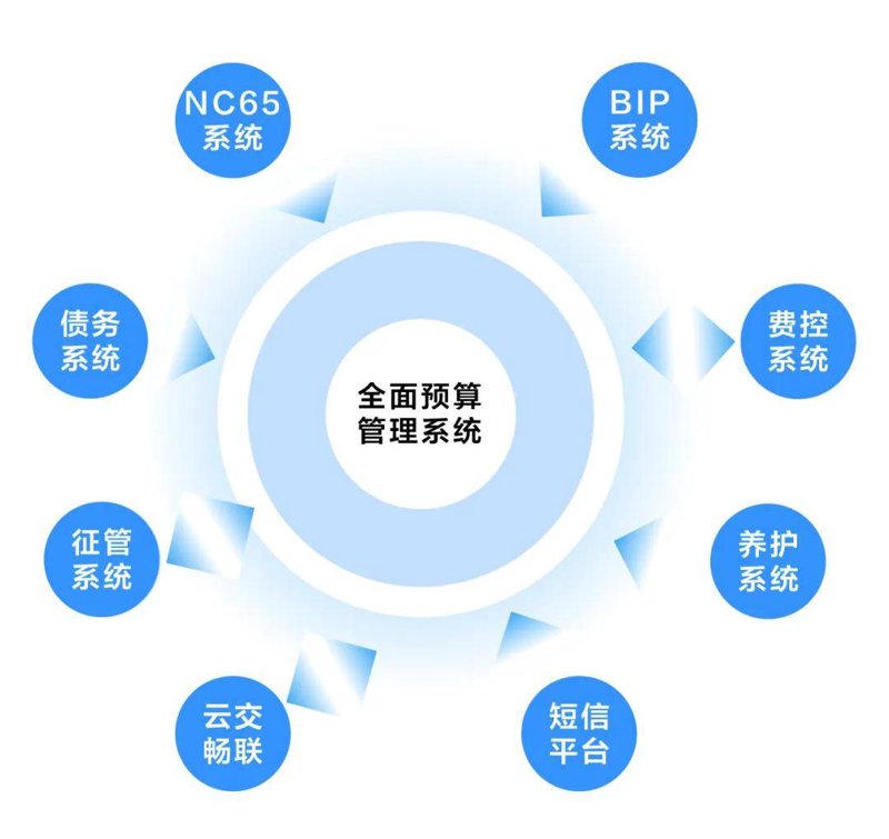 企业IT服务：赋能数字化转型的灯塔